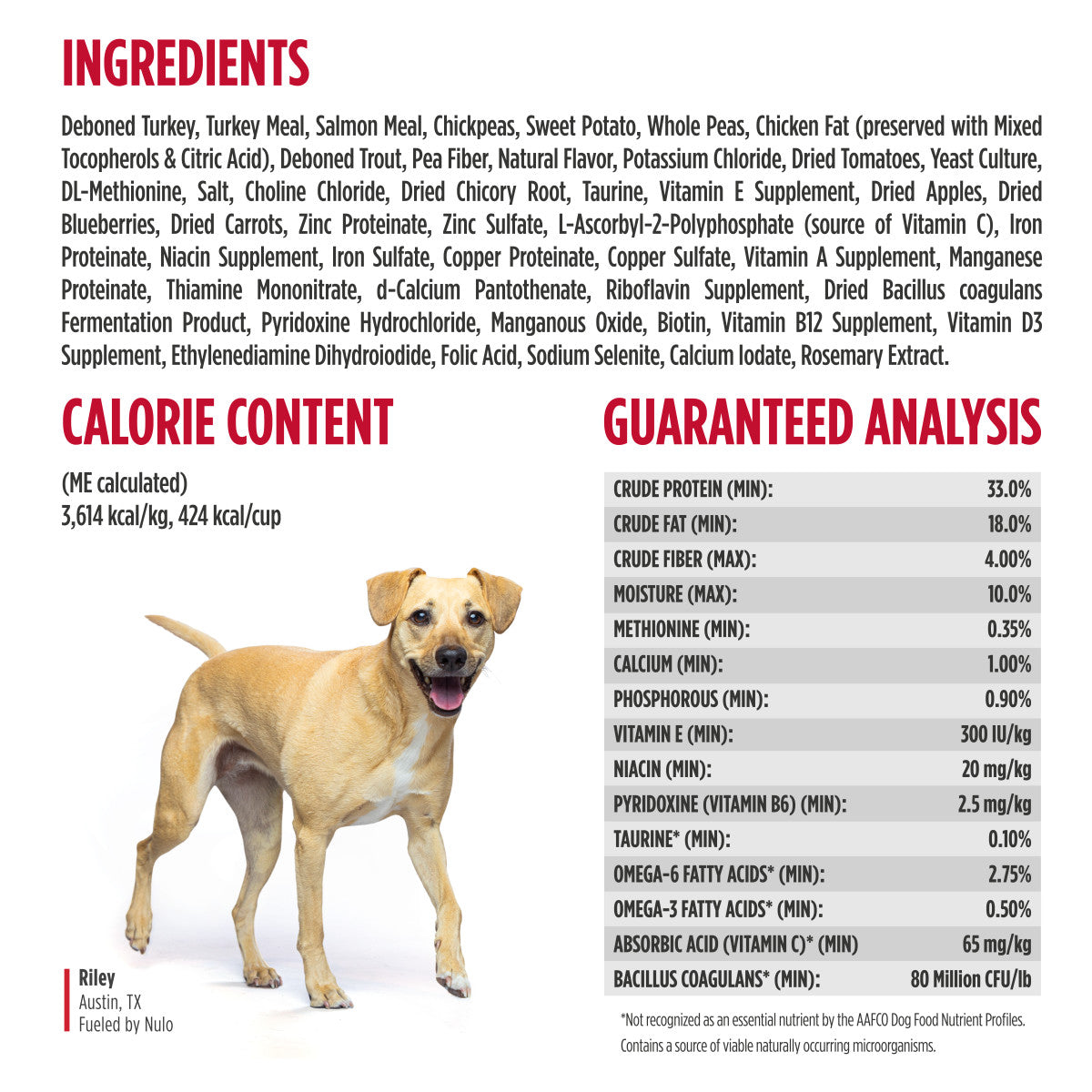 Nulo FreeStyle Turkey &amp; Sweet Potato Recipe for Dogs 4.5 lb ingredients and guaranteed analysis